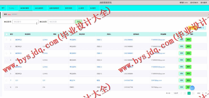 基于Vue的消防管理系统的设计与实现