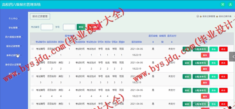 基于SSM的高校四六级报名管理系统的设计与实现