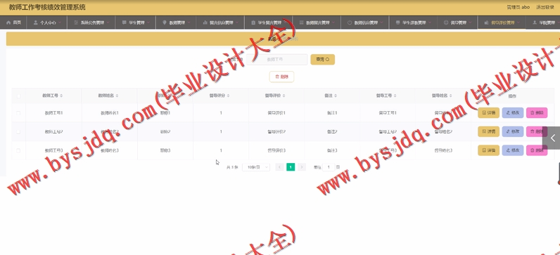 基于Vue的教师工作考核绩效管理系统的设计与实现