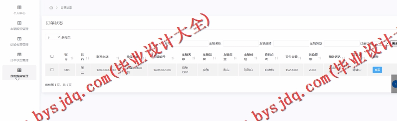 基于SSM的汽车在线销售系统的设计与实现