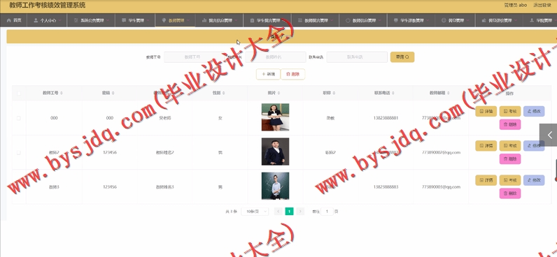 基于Vue的教师工作考核绩效管理系统的设计与实现
