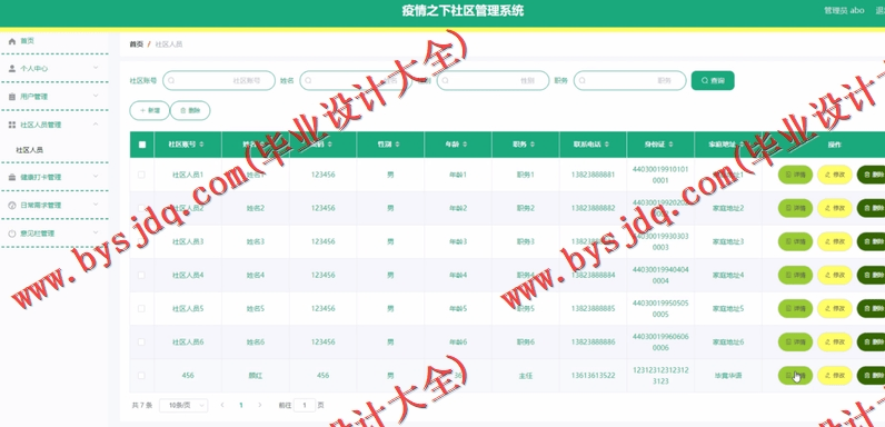 基于Vue的疫情之下社区管理系统的设计与实现