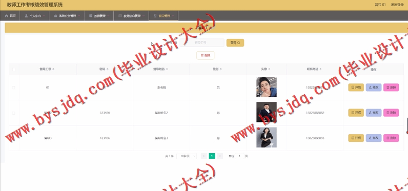 基于Vue的教师工作考核绩效管理系统的设计与实现