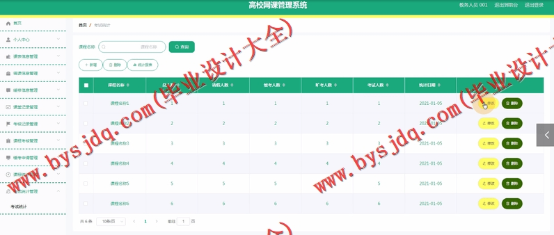 基于Vue的高校网课管理系统的设计与实现