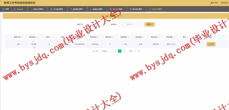 基于Vue的教师工作考核绩效管理系统的设计与实现