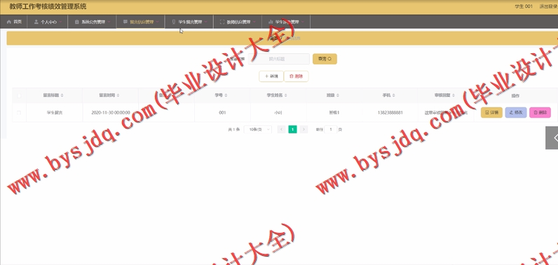 基于Vue的教师工作考核绩效管理系统的设计与实现