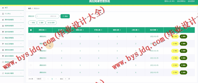 基于Vue的高校网课管理系统的设计与实现