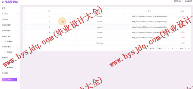 基于Vue的在线水果商城的设计与实现