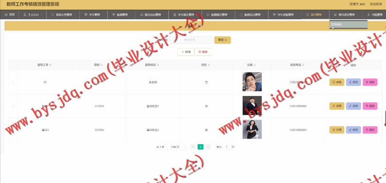 基于Vue的教师工作考核绩效管理系统的设计与实现