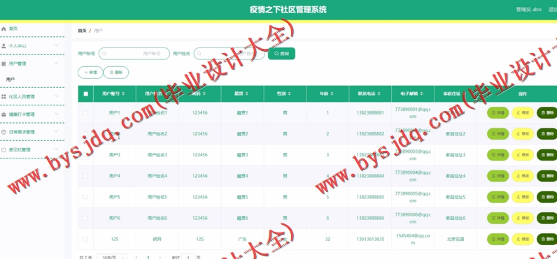基于Vue的疫情之下社区管理系统的设计与实现