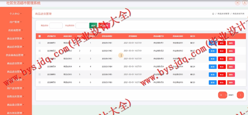 基于SSM的社区超市管理系统的设计与实现