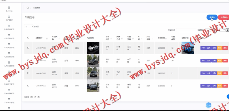 基于SSM的汽车在线销售系统的设计与实现