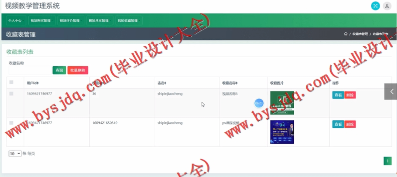 基于SSM的视频教学管理系统的设计与实现