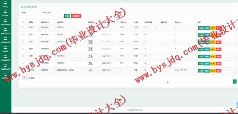 基于SSM的新闻发布系统的设计与实现