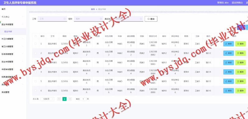 基于Vue的卫生人员评审专家申报系统的设计与实现