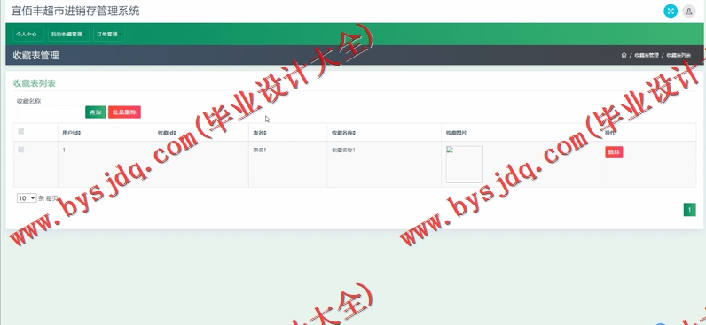 基于SSM的宜佰丰超市进销存管理系统的设计与实现