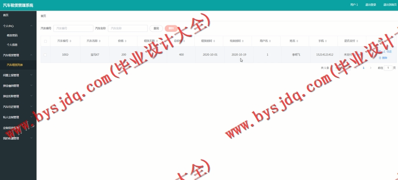 基于Vue的汽车租赁管理系统的设计与实现