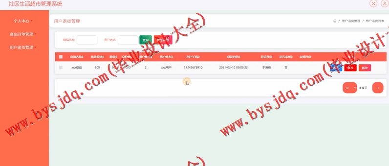 基于SSM的社区超市管理系统的设计与实现