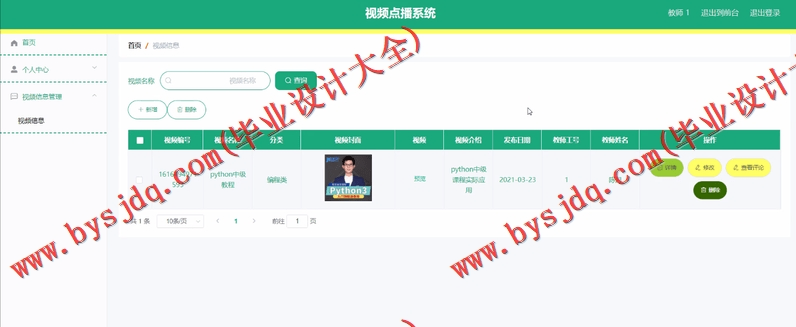 基于Vue的视频点播系统的设计与实现