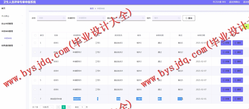 基于Vue的卫生人员评审专家申报系统的设计与实现