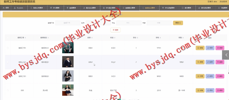 基于Vue的教师工作考核绩效管理系统的设计与实现