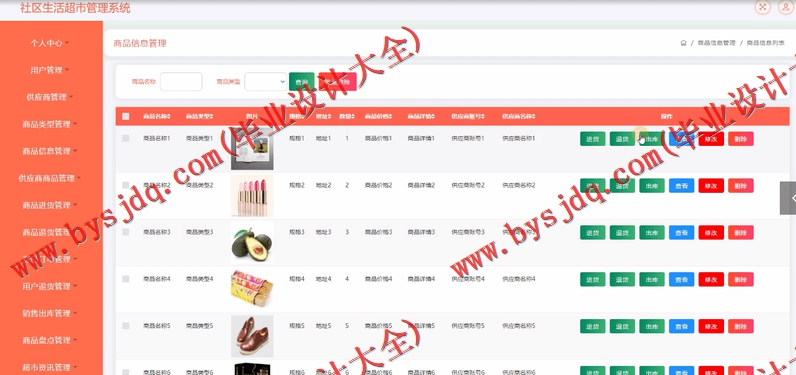 基于SSM的社区超市管理系统的设计与实现