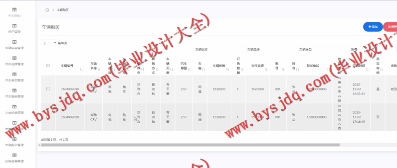 基于SSM的汽车在线销售系统的设计与实现