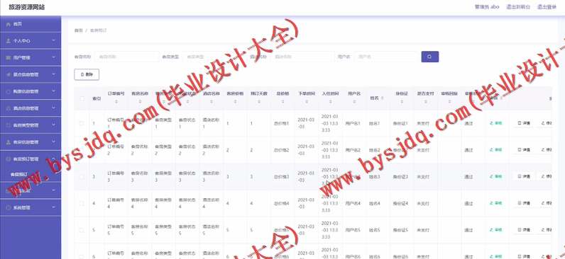 基于Vue的旅游资源网站的设计与实现