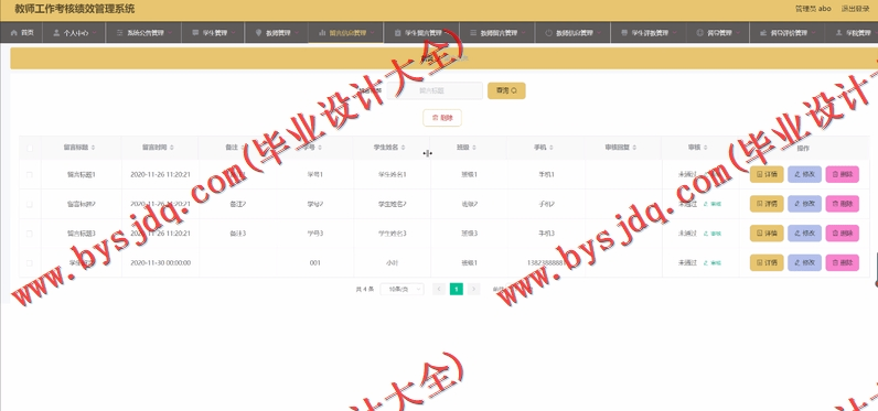 基于Vue的教师工作考核绩效管理系统的设计与实现