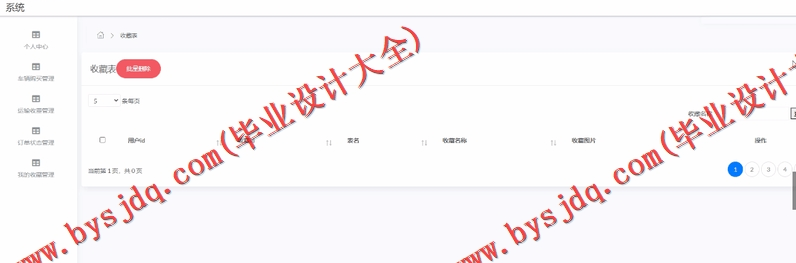 基于SSM的汽车在线销售系统的设计与实现