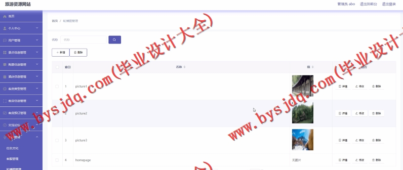 基于Vue的旅游资源网站的设计与实现