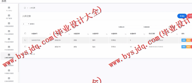 基于SSM的汽车在线销售系统的设计与实现