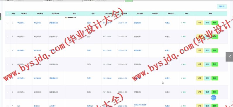 基于Vue的消防管理系统的设计与实现