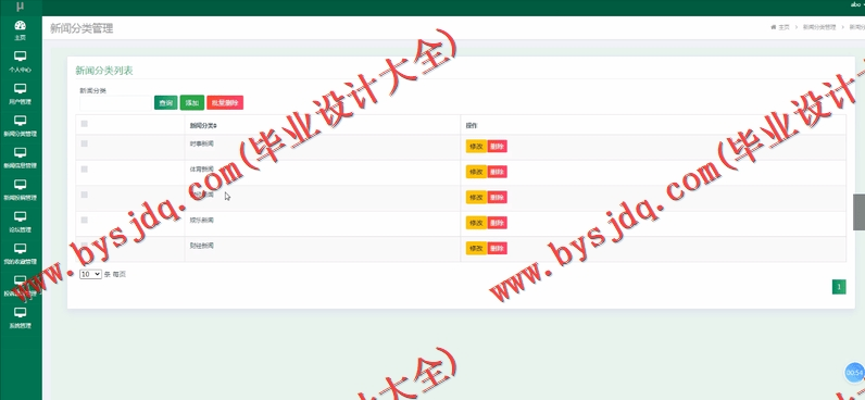 基于SSM的新闻发布系统的设计与实现