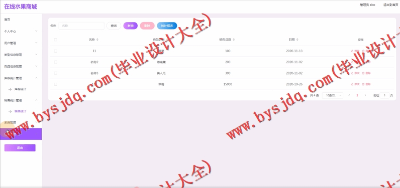 基于Vue的在线水果商城的设计与实现