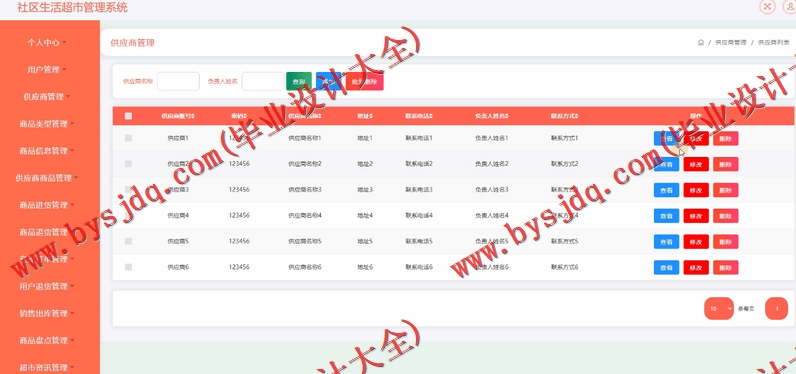 基于SSM的社区超市管理系统的设计与实现