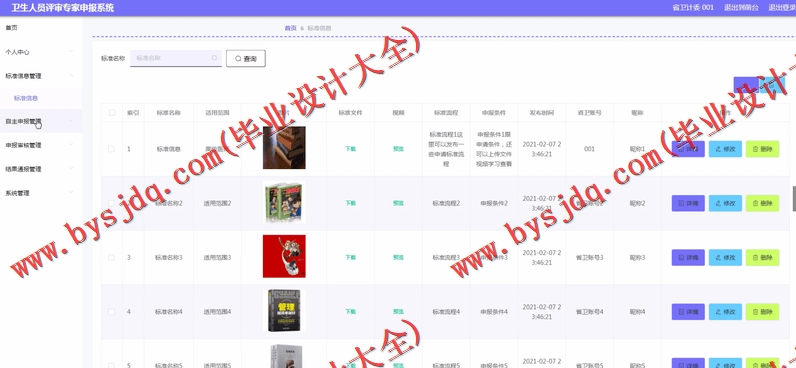 基于Vue的卫生人员评审专家申报系统的设计与实现