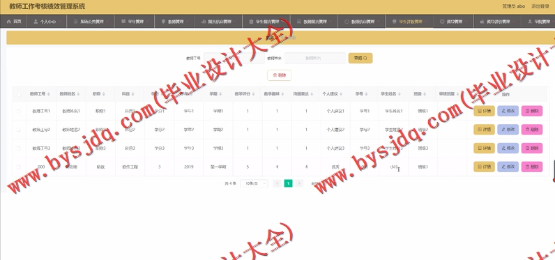 基于Vue的教师工作考核绩效管理系统的设计与实现
