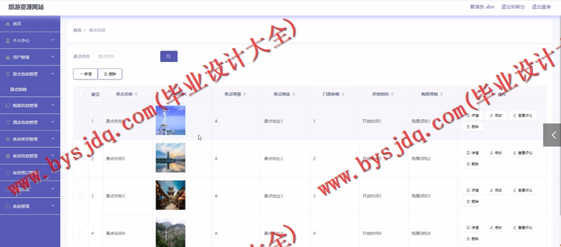 基于Vue的旅游资源网站的设计与实现