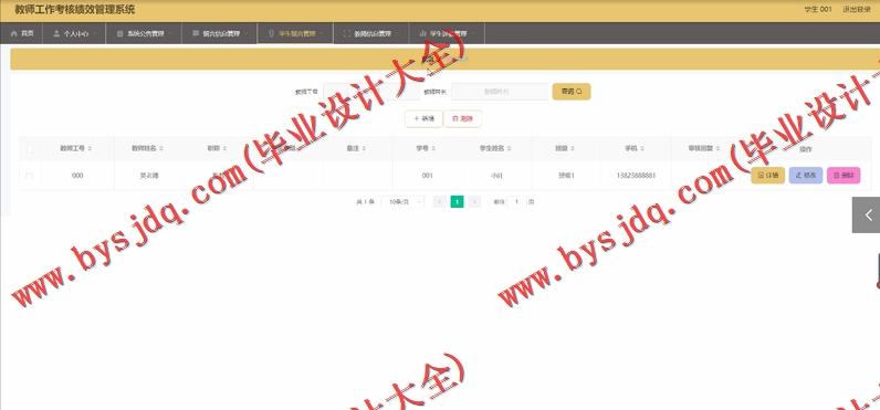 基于Vue的教师工作考核绩效管理系统的设计与实现