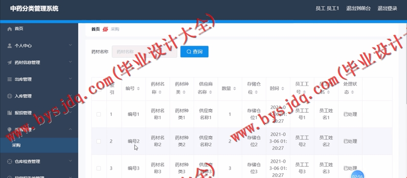 基于Vue的中药分类进销存管理系统的设计与实现