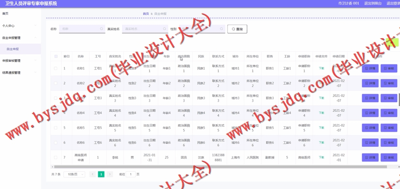 基于Vue的卫生人员评审专家申报系统的设计与实现