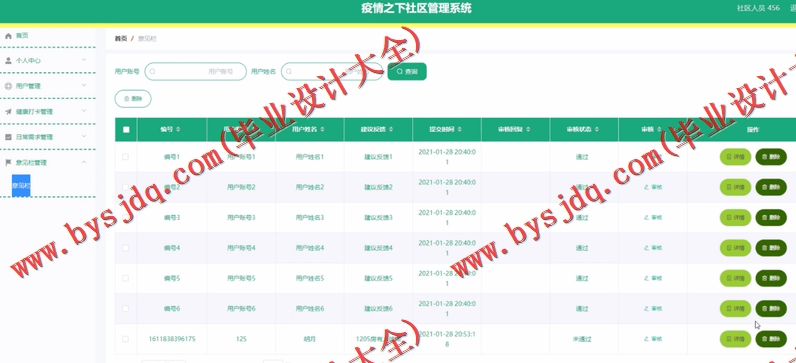 基于Vue的疫情之下社区管理系统的设计与实现
