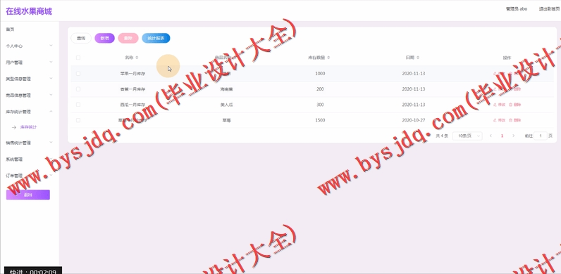 基于Vue的在线水果商城的设计与实现