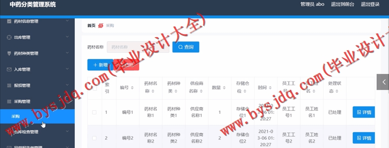 基于Vue的中药分类进销存管理系统的设计与实现