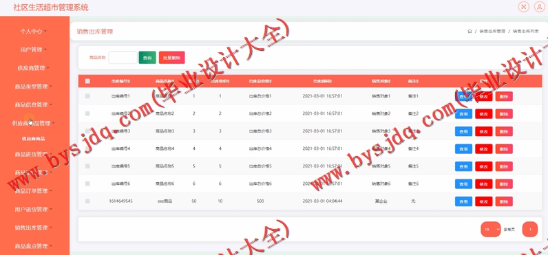 基于SSM的社区超市管理系统的设计与实现