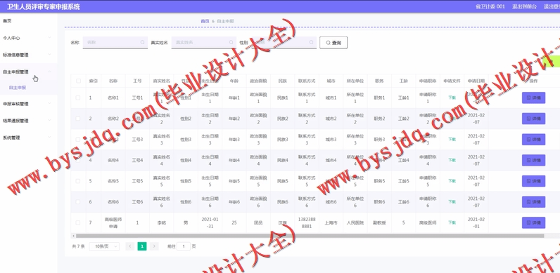 基于Vue的卫生人员评审专家申报系统的设计与实现