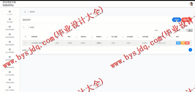 基于SSM的双月湾亲子高端酒店网站的设计与实现