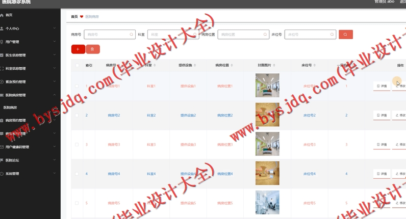 基于SpringBoot+SSM的医院急诊管理系统的设计与实现