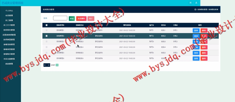 基于SSM的艺诚美容美发会员管理系统的设计与实现